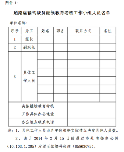 徐州市关于开展道路运输驾驶员继续教育的通知1