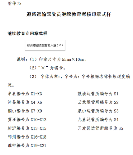 徐州市关于开展道路运输驾驶员继续教育的通知2