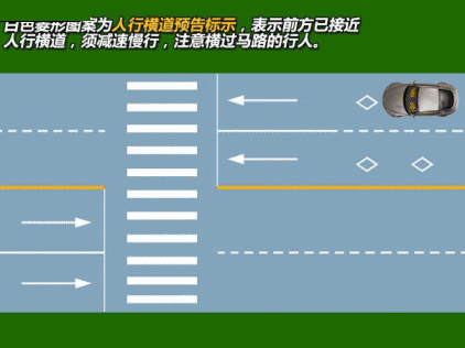 6张动图看懂交通标线-4